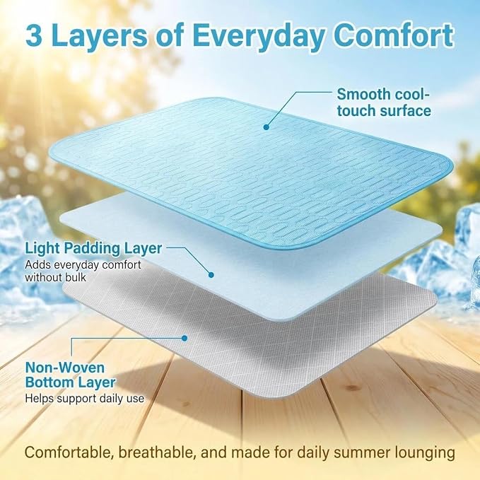 Dog Cooling Mat for Dogs, 40 x 28 in Ice Silk Pet Cooling Pad, Blue | Cool-touch ice silk cooling mat, micro-hole fabric, washable non-slip dog cooling pad for crates, beds, cars, floors