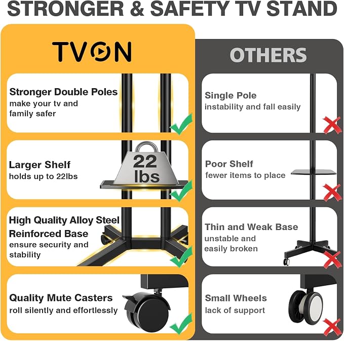Rolling TV Stand with Power Outlet for 32-75 Inch TVs up to 88 lbs | Portable TV Stand on Wheels and Height Adjustment, Outdoor TV Stand with Shelf for Bedroom, Office, Max VESA 400x400mm