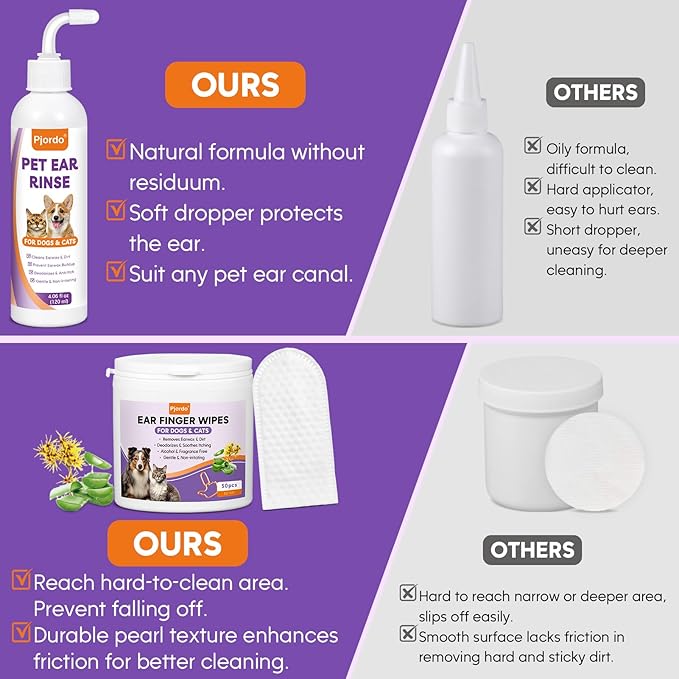 Pjordo Pet Ear Cleaner Kit - Dog Ear Cleaner with Aloe Vera & Witch Hazel, Dog & Cat Ear Cleaner Solution for Soothing Ear Itching & Deodorize, Ear Wipes for Dogs & Cat Gently Removing Ear Wax & Dirt