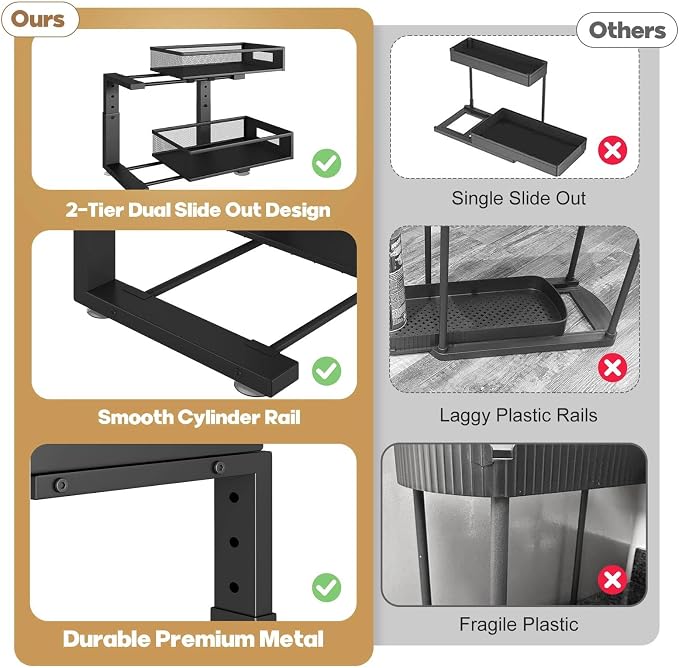 Under Sink Organizer, 2-Tier Dual Pull Out Cabinet Organizer Drawers With Smooth Circular Rail, Large Capacity Metal Mesh Sliding Shelves For Bathroom& Kitchen Storage,Height Adjustable–Black,2 Packs
