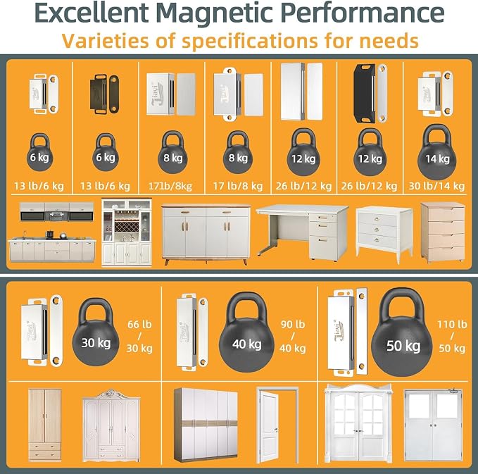 Cabinet Magnetic Catch Jiayi 12 Pack Magnetic Closures for Cabinet Door Magnetic Cabinet Catch RV Drawer Latches and Catches Bronze Magnetic Latch for Kitchen Closet Cupboard Closer