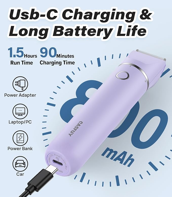 Casfuy Cordless Dog Paw Trimmer - Low Noise Small Dog Clippers with Double Blades USB Rechargeable Grooming Clipper for Dogs Cats and Small Pets for Trimming Hair Around Paws, Eyes, Ears, Face, Rump