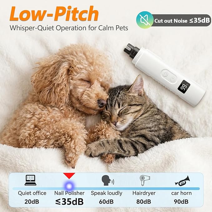 Ultra Quiet Dog Nail Grinder with LED Light, Cats & Dog Nail Trimmers, Anti-slip Dog Nail Clippers, High Speed Grinder for Cats, Small Medium Large Dogs, 3-Speed Adjustable, Replacement Grinding Heads