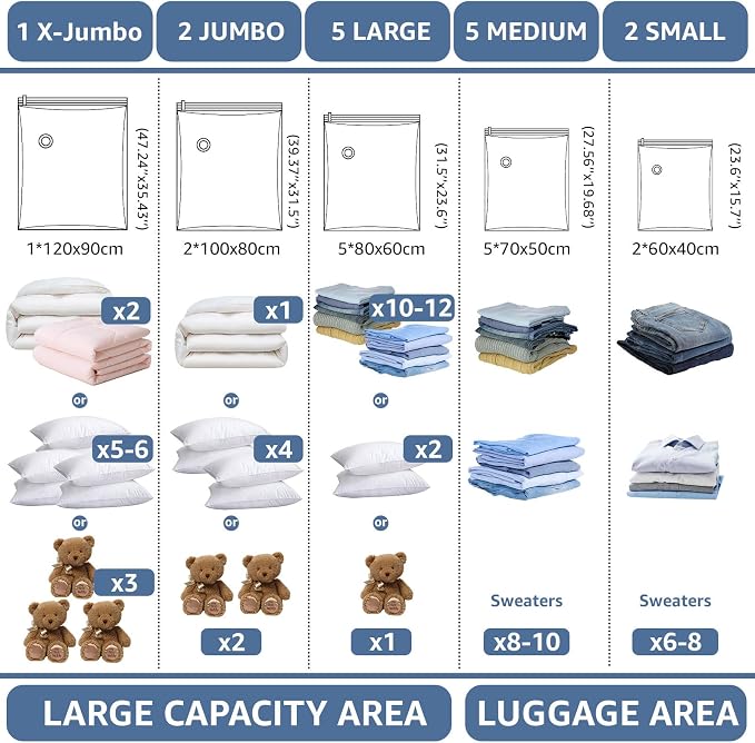 BoxLegend Vacuum Storage Bags with 1500mAh Electric Pump 15 Combo (1X-Jumbo, 2 Jumbo, 5 Large, 5 Medium, 2 Small) Thickened Vacuum Seal Bags for Clothing Blanket Pillow Comforters Bedding Quilt Coat
