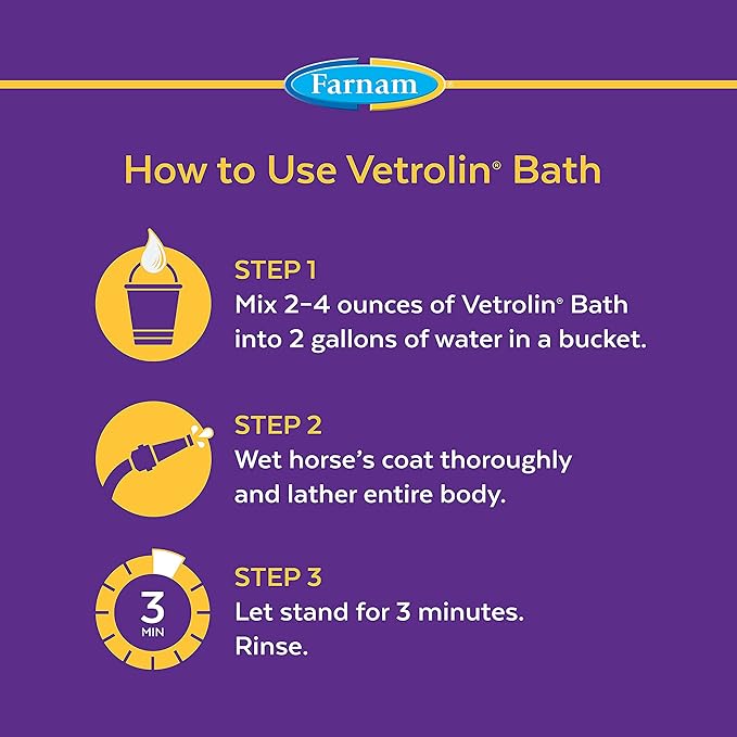 Farnam Vetrolin Bath 32 Fluid Ounces
