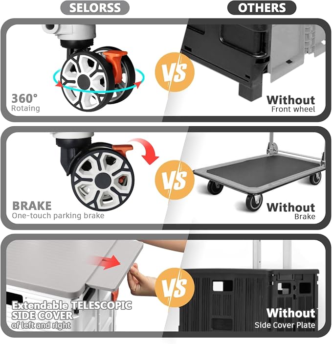 Foldable Utility Cart Collapsible Portable Crate Rolling Carts with Wheels Tote Basket with Magnetic Lid Telescopic Cover Wear-Resistant 360°Rotate Wheel Noiseless for Shopping Storage Office Use
