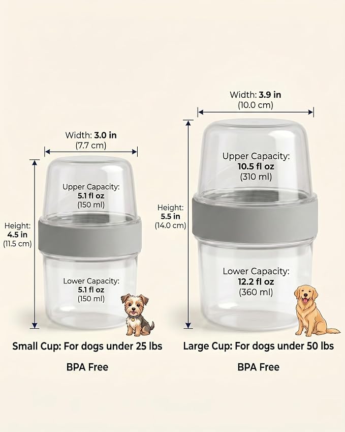Portable Pet Travel Water Bottle and Food Container - 2-in-1 Detachable Dog Travel Cup for Walking, Hiking and Traveling - Leak-Proof, BPA Free & Food Grade Safety Material (Gray, 2-Pack Set)
