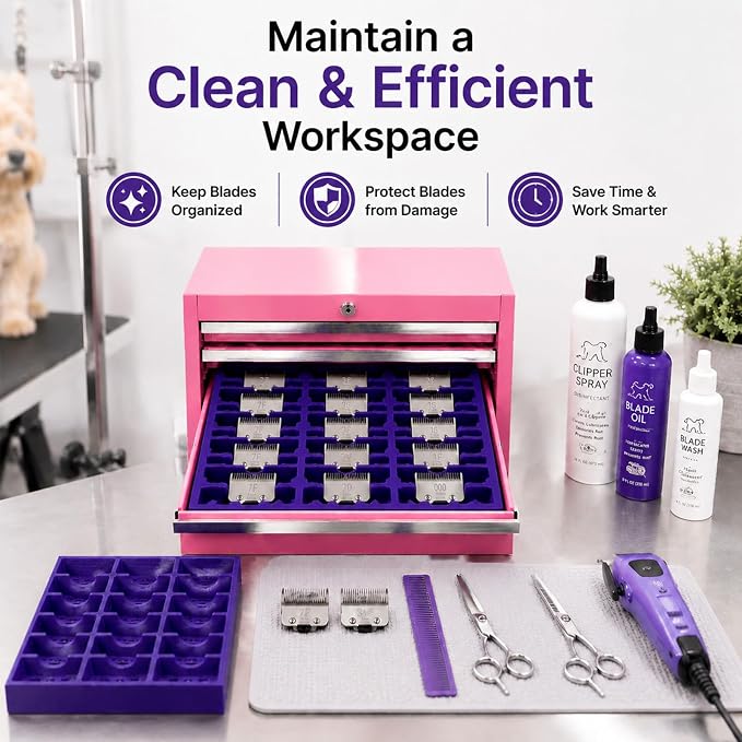 Mini Toolbox Drawer Organizer for Dog Grooming Blades – Desktop Storage Insert, Holds 18 Blades, Perfect for Pet Grooming Tools, Workshop or Home Use