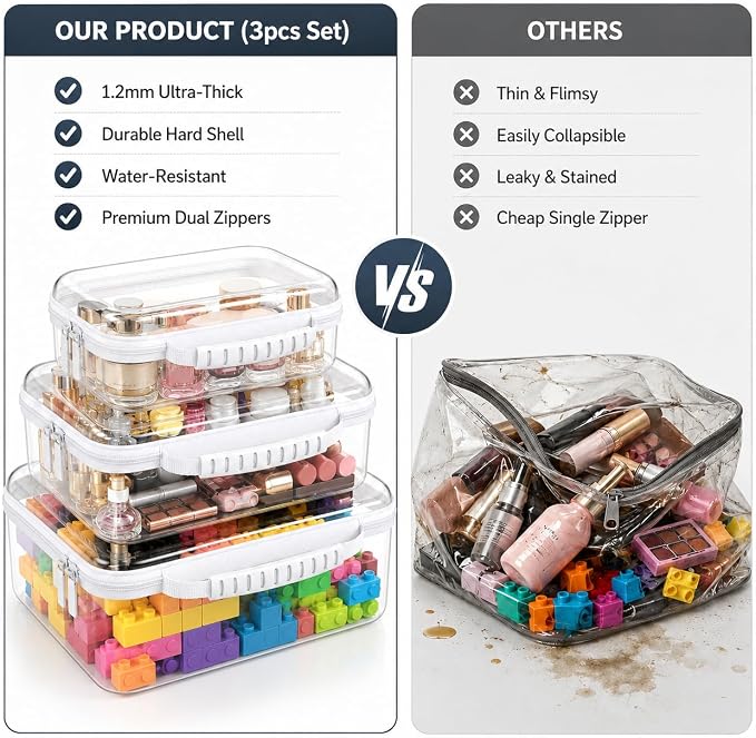 Clear Hard Shell Zipper Case 3PCS Set, 1.2mm PET Travel Organizer | Deep waterproof stackable storage pouches with handle. Heavy duty clear zipper bags for travel, makeup, toys and snacks