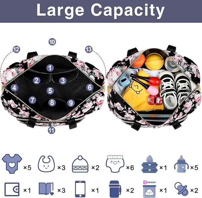 Diaper Bag Tote for Baby 7PCS, Large Mommy Bag with Portable Changing Pad | Multifunctional Hospital Bags for Labor and Delivery with Pacifier Case and Organizer Pouches,Travel Baby Bag for Boy Girl