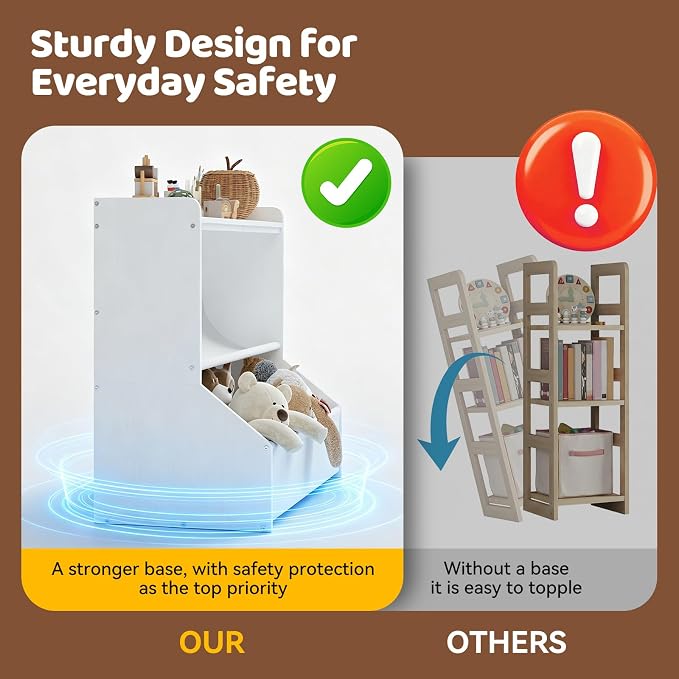 FOUCSSOMEI Kids Toy Storage Organizer for Easy Toy Cleanup and Organization | Stable child-friendly design helps create a safer everyday storage solution Patent Design
