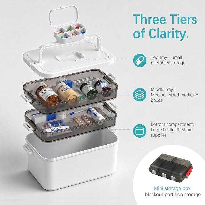 3-Tier Medicine Cabinet Organizer with Handle,Multifunctional First Aid Box | Portable Medical Supply Organizer with Light-Blocking Pill Boxes&300 Pill Labels Medicine,Storage Box for Home