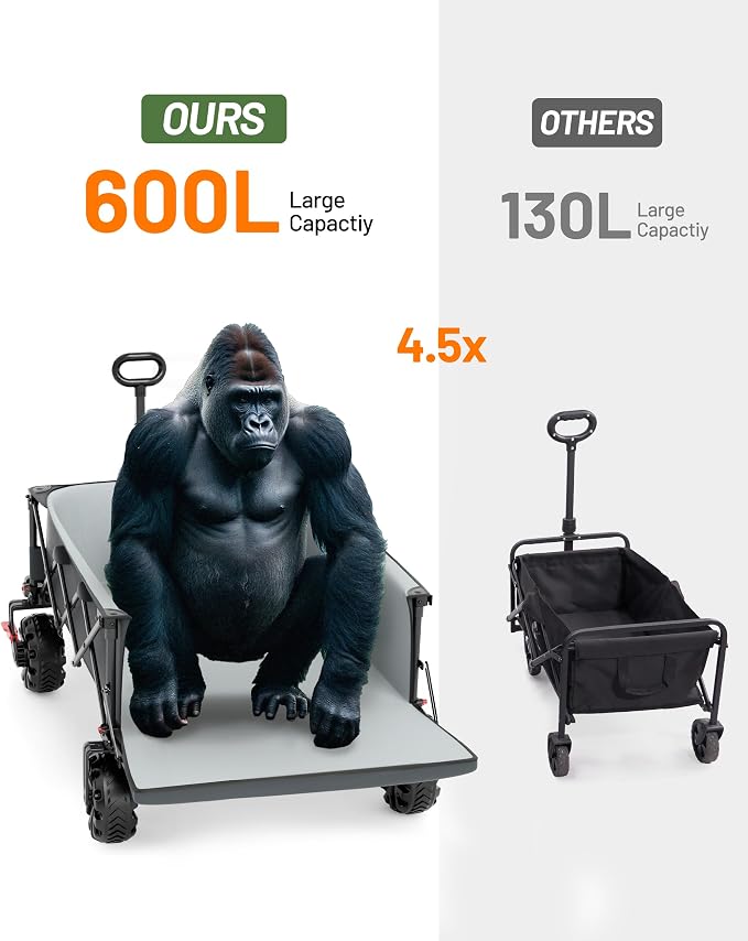 TIMBER RIDGE 600L Beast Wagon 26" W Extra Wide Heavy Duty Collapsible Cart | Cargo Net & Tailgate, 54.5" L Large Folding Wagons, All Terrain Big Wheels Portable Carts for Camping, Sports, Dogs, Grey