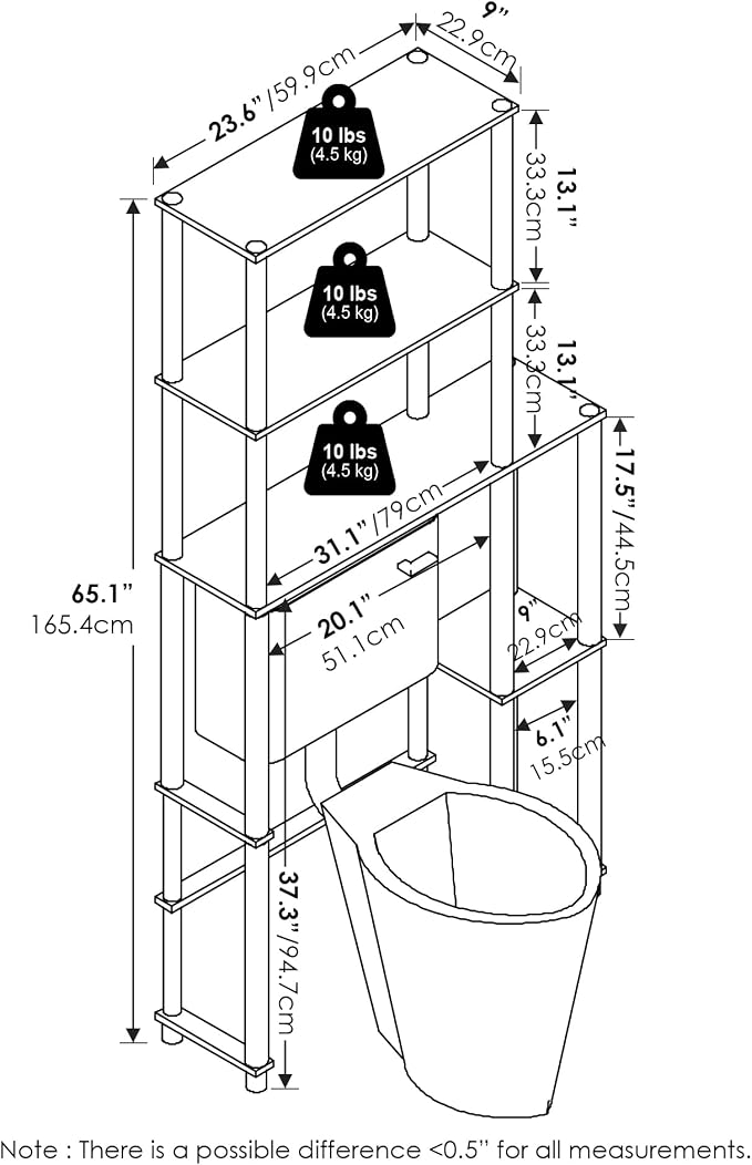 5-Shelf Toolless Assembly Over The Toilet Organizer, Freestanding Space Saver Bathroom Shelf, Over The Toilet Storage, for Bathroom Organizers and Storage, White