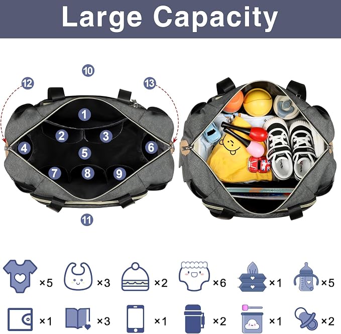 Diaper Bag Tote for Baby 7PCS, Large Mommy Bag with Portable Changing Pad | Multifunctional Hospital Bags for Labor and Delivery with Pacifier Case and Organizer Pouches,Travel Baby Bag for Boy Girl