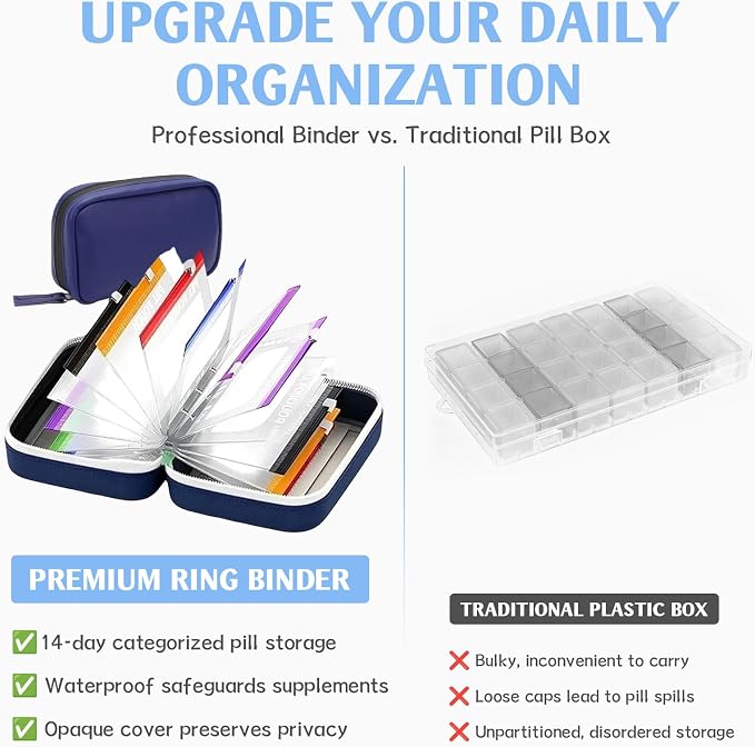 A8 Weekly Waterproof Pill Pouch Set, Reusable Weekly Pill Organizer with 14 Coded AM PM Pouches, Compact Portable Vitamin Supplement Storage Case for Travel Purse Daily Use