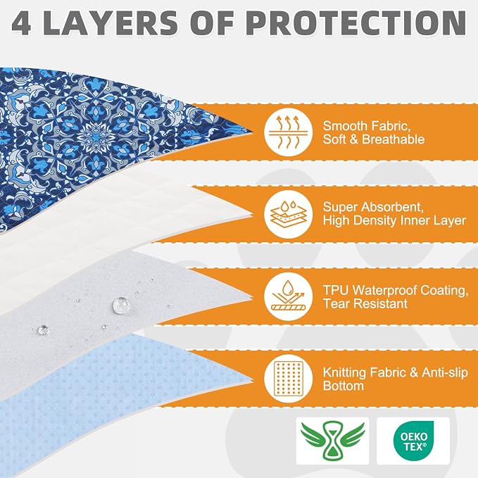 Washable Pee Pads for Dogs, 2 Pack Super Absorbent Reusable Puppy Training Pads Waterproof, Nonslip and Leak-Proof Dog Pee Pads, Large Pet Mats Whelping Pads for Floor, Crate, Couch 36"x41"