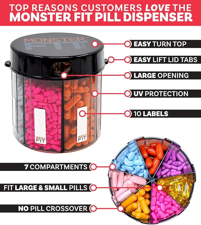 XL Supplement Pill Dispenser Bottle, 7 Compartment, Labels, Easy Open, Anti-Mixing, UV Protected Organizer, Extra Large Monthly Vitamin, Monster Fit Medication Holder Includes Premium Medisafe App