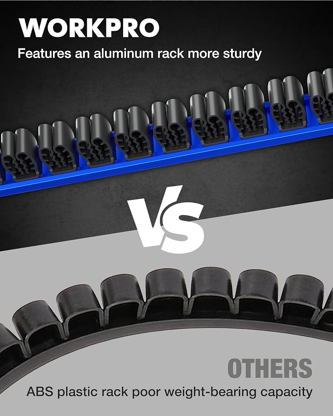 WORKPRO Magnetic Screwdriver and Wrench Organizer Set, 12-Slot Tool Holder | Aluminum Rail, Magnetic Force, Flexible High-Tension Tool Clips, For Tool Box Drawer & Wall-Mount Storage