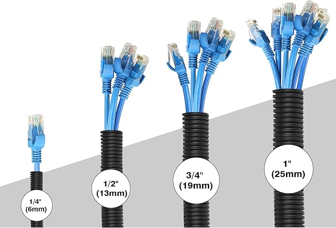 10FT - 3/4 Inch Split Wire Loom with Installation Tool - Black | Easy to Install, Flame-Retardant, Abrasion-Resistant Wire Cover for Automotive, Home & Office