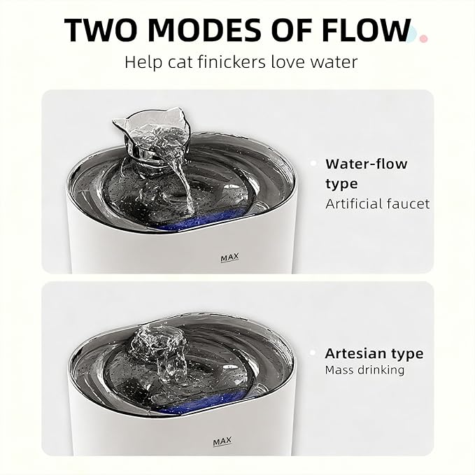 Cat Fountains for Drinking,74Oz/2.2L Pet Cat Water Fountain, Corded Automatic Water Dispenser for Cats Dog,Pet Dog Water Bowl Dispenser with Quiet Pump for Indoor