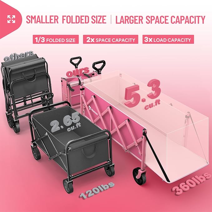 43'' Extra Long Folding Wagon with Extended Tailgate, Pink | Wagons Carts Foldable, 360LBS Heavy Duty, Compact Portable, Utility Collapsible for Shopping/Beach/Garden/Camping/Sports
