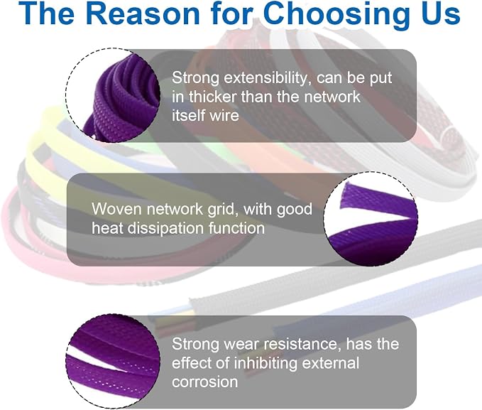 Heyiarbeit 10m/32.8ft PET Expandable Braid Cable Sleeving Flexible Wire Mesh Sleeve Purple 4mm