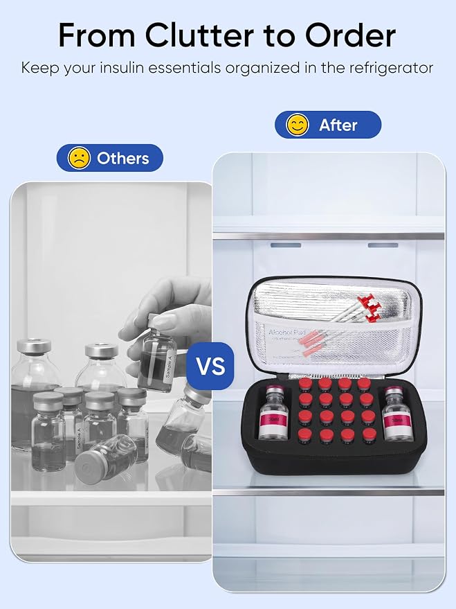 Peptide Case for Fridge | Vial Case for 3ml/30ml, Peptide Vial Storage Safe | Compact & Portable Peptide Case, Easily Wipes Clean, Lightweight, TSA Approved, Weight Loss Peptides Storage Case