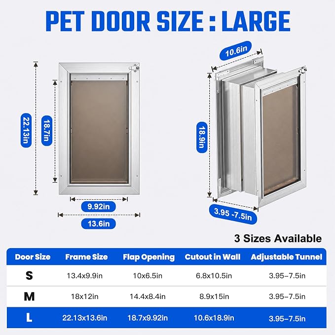 Dog Door for Wall, Large Doggie Door, Heavy Duty Aluminum Pet Door | 2 Magnetic Flaps, Energy Efficient, Wide Telescoping Tunnel, Closing Panel & 2 Aluminum Locks, Pets Up to 110 LB