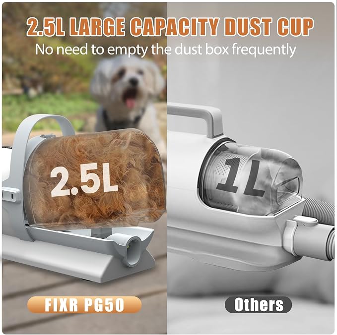 FIXR Dog Grooming Vacuum, Pet Grooming Kit with Dog Clippers, 2.5L Dust Cup 11000Pa Dogs Vacuum for Shedding Grooming, 5 Grooming Tools Home Cleaning in 1, Low Noise Pet Grooming Vacuum for Dogs
