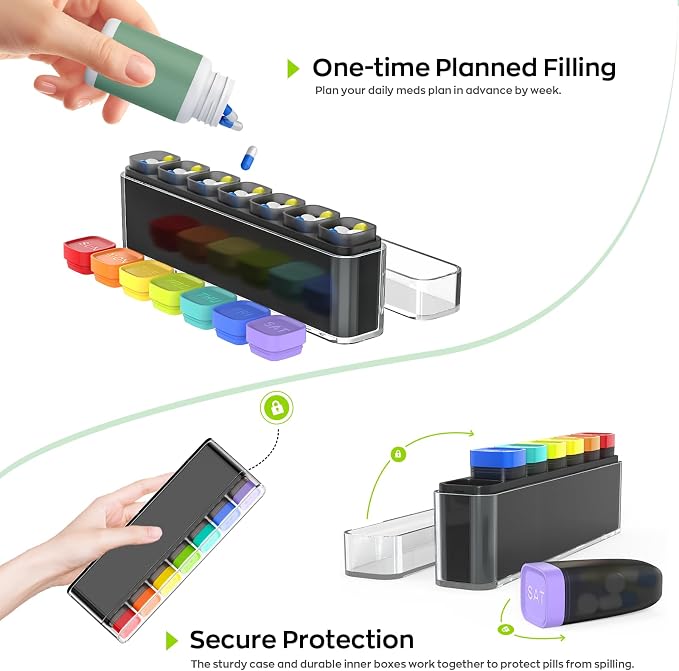 HIONXMGA Weekly Pill Organizer, Detachable 7-Color Pill Box, Easy Open | Portable Travel Pill Case Container for Daily Medication Easy Track, Privacy Protection, Built-in Quick Fill Design, Clear