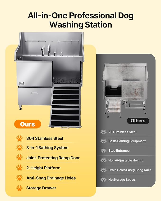 VEVOR Professional 304 Stainless Steel Dog Bathing Station, 61 inch Pet Grooming Tub w/Anti-Slip ramp, Storage Drawer, Cold Hot Faucet Showerhead for Large & Medium & Small (Right Door, with Drawer)