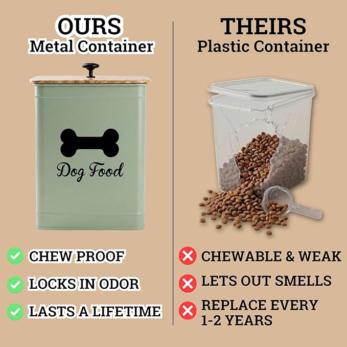 Metal Dog Food Container 5-7lb, 25 Cup w/ Airtight Bamboo Lid, Metal Handle | Pet Jar For Dogs up to 50lbs, Airtight Bamboo Lid, Sturdy Comfortable Metal Handle, Powder Coated Iron, Kibble Storage Bin