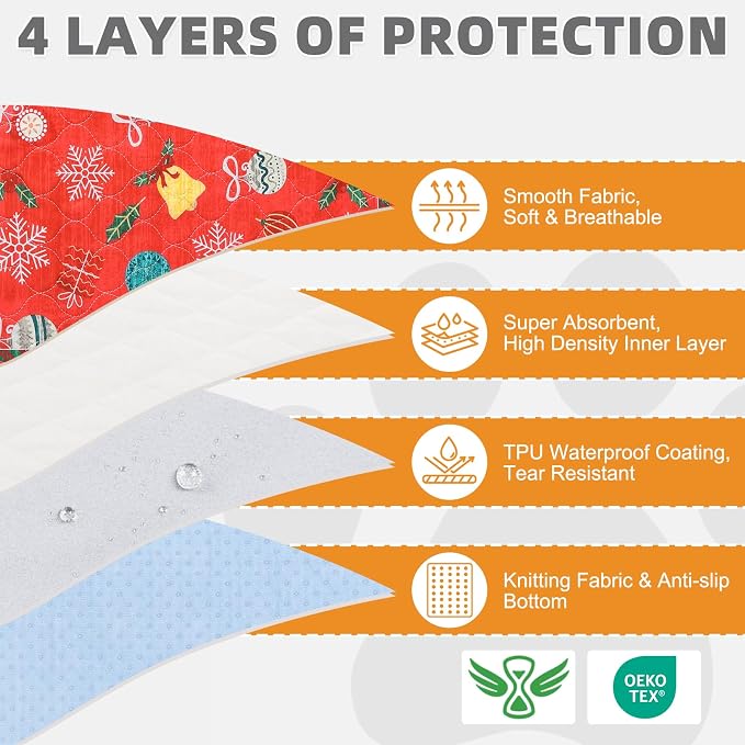 Washable Pee Pads for Dogs, 2 Pack Christmas Pet Mats, Super Absorbent Reusable Puppy Training Pads Waterproof,Nonslip Leak-Proof Dog Pee Pad,Large Whelping Pads for Floor,Crate,Couch,24"*36"