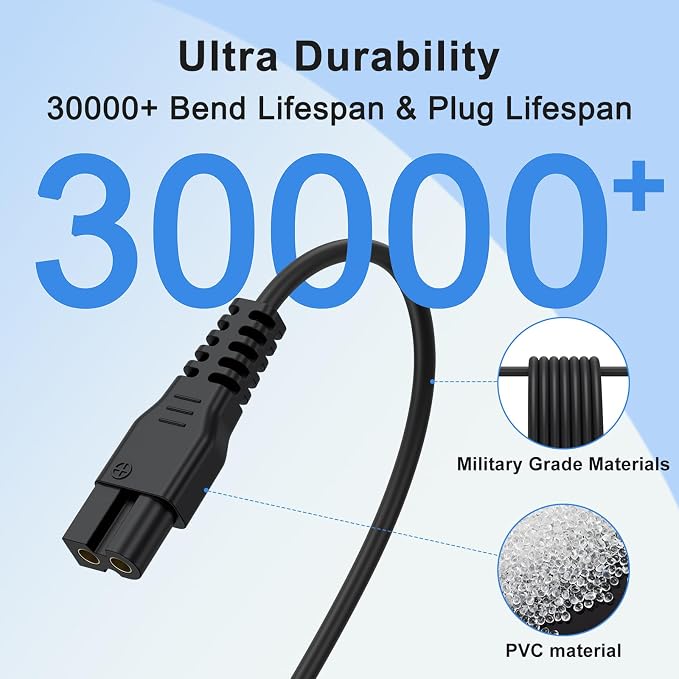 Charger for HOLDOG Dog Clippers, 5V 3.3ft USB Replacement Charging Cable for HOLDOG Cat Grooming Clippers with Cleaning Brush