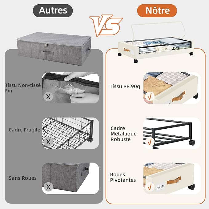 Somdot Under Bed Storage with Wheels, 2 Pack Under Bed Storage Containers | Underbed Shoe Storage Organizer with Clear Lids, Rolling Under The Bed Storage for Clothes, Blankets, Toys, Beige