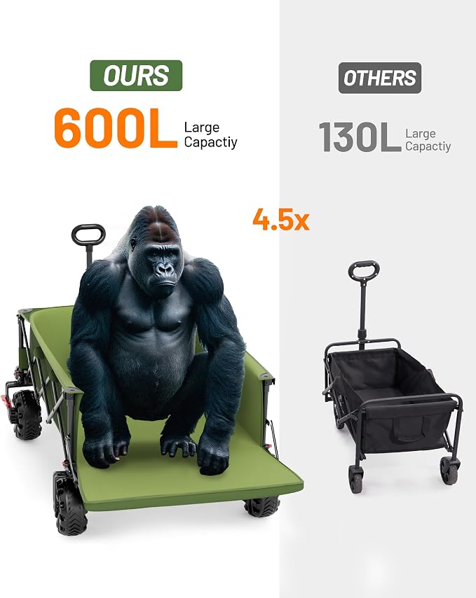 TIMBER RIDGE 600L Beast Wagon 26" W Extra Wide All Terrain Folding w/Big Wheels, Cargo Net & Tailgate, 400lbs Heavy Duty Portable Cart 54.5" L Large Collapsible Wagons for Camping, Sports, Dogs, Green
