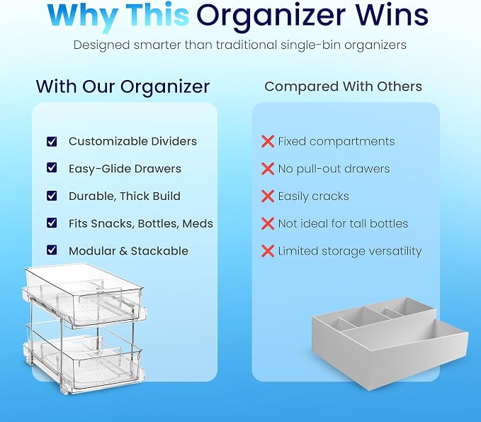 Masirs 2-Tier Clear Pull-Out Drawer Organizer - Sleek, Compact & Sturdy Makeup and Closet Organizer - Easy Assembly Kitchen Storage Solution, Ideal for Makeup, Tools, Medicines 4-Pack