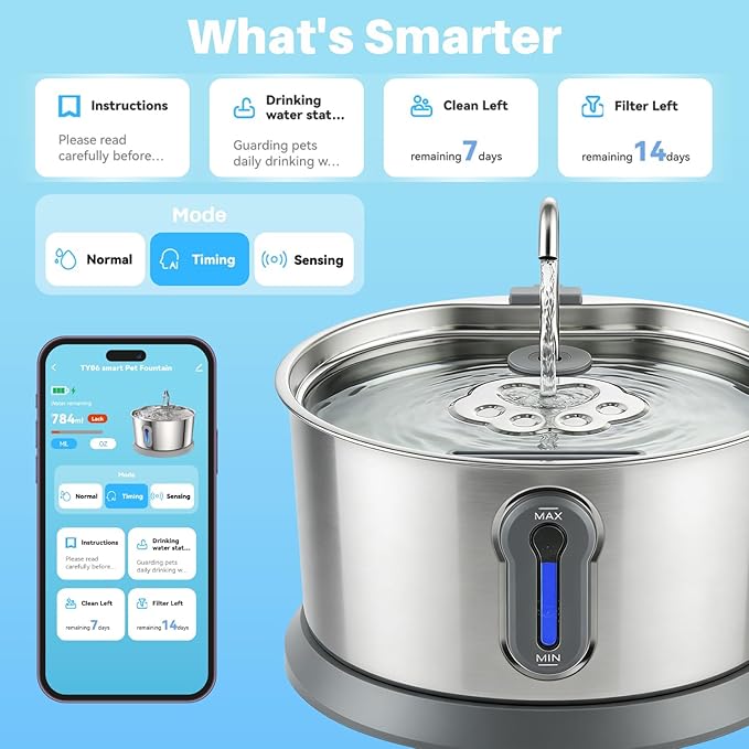 Stainless Steel Cat Water Fountain, 135oz/4L Pet Water Dispenser with App Monitoring, 4000mAh Water Dispenser for Cats, Ultra Quiet, LED Water Level Window Automatic Cat Fountain, (2 Filter&3 Sponge)