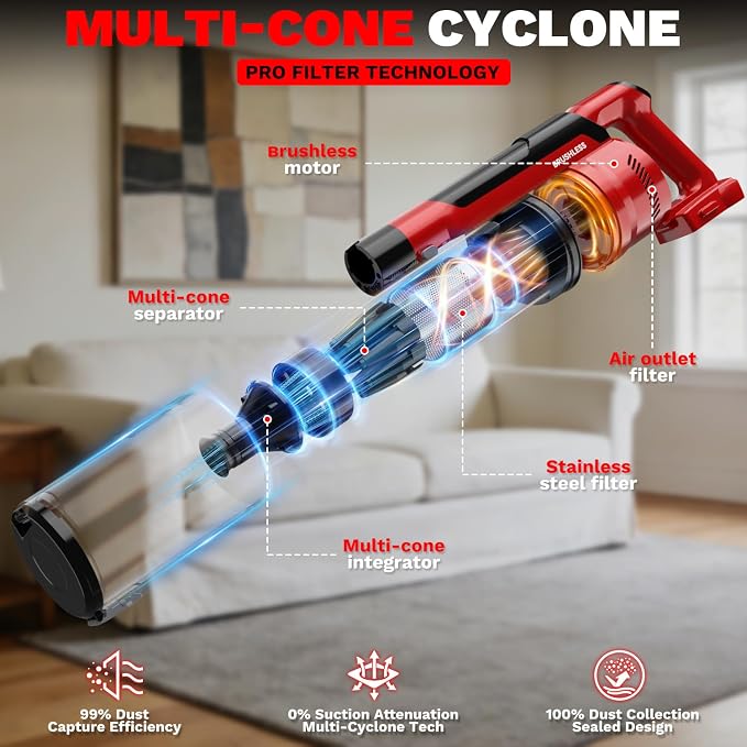 Cordless Vacuum Cleaner for Milwaukee M18 Battery, 8-in-1 Stick Vacuum with Pet Brush, 35KPA Suction, 350W Brushless Motor, Smart Touchscreen, HEPA Filter, for Carpet Floor Car (Battery Not Included)