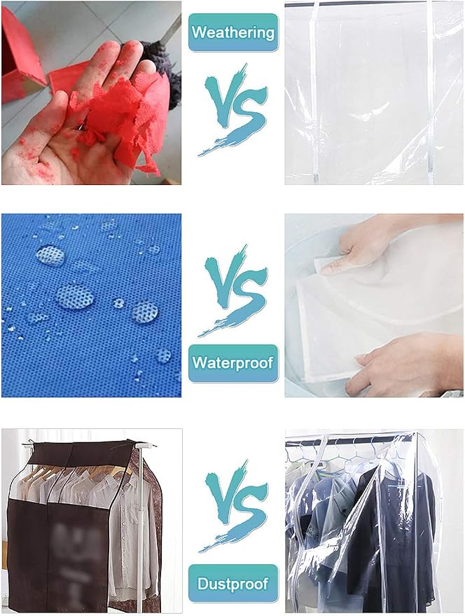 Ruibo Clear Garment Rack Cover for Clothes Rack Cover with 2 Durable Zipper/Clothing Waterproof, Dustproof Protector (M:59x20x60 inch)