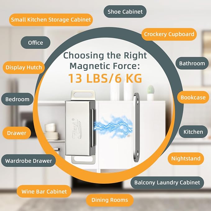Cabinet Magnets Jiayi 12 Pack Magnetic Door Catch Stainless Steel Kitchen Cabinet Magnetic Catch Drawer Magnet for Cabinet Door Cupboard Magnetic Closures for Cabinet Magnetic Latches Cabinet Closer