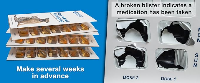 Pet Med Packaging 7-Day 2-Multi Doses Per Day Medication Blister Card Starter Kit - 6 Month Supply of Cards for Your Dog or Cat