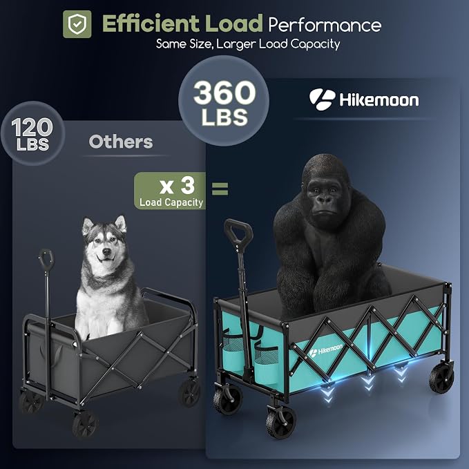 34'' Extra Long Folding Portable Wagon, 120L 360LBS Turquoise | Wagons Carts Foldable, Heavy Duty, Collapsible Compact Storage, Utility for Shopping/Grocery/Garden/Camping/Sports