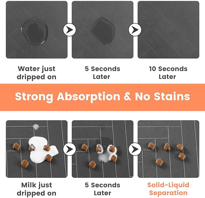 Pet Feeding Mat-Absorbent Pet Placemat for Food and Water Bowl, with Waterproof Rubber Backing, Quick Dry Water Dispenser Mat for Dog and Cat (27"x17", Red)