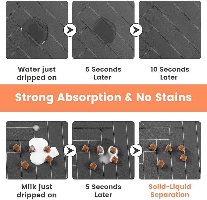Pet Feeding Mat-Absorbent Pet Placemat for Food and Water Bowl, with Waterproof Rubber Backing, Quick Dry Water Dispenser Mat for Dog and Cat (24"x16", Red)