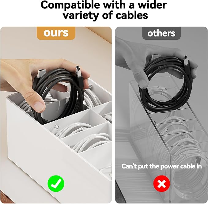 Charger Cable Cord Storage Organizer Easy storage without ties charger cable organizer Cable Management Boxes - 1 Pack （white）