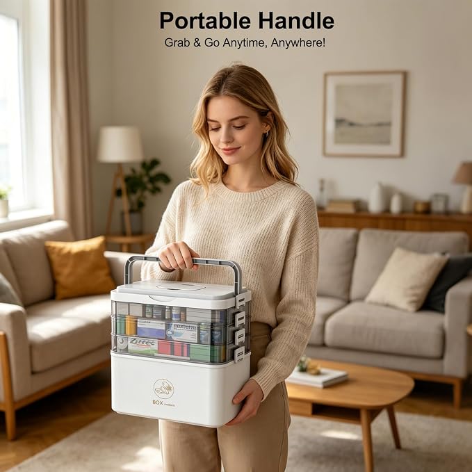 4 -Tier Medicine Organizer, Portable Medicine Cabinet Organizer with Plastic Handle, Multipurpose Medical Case Storage Box Empty First Aid Kit for Home and Outdoor