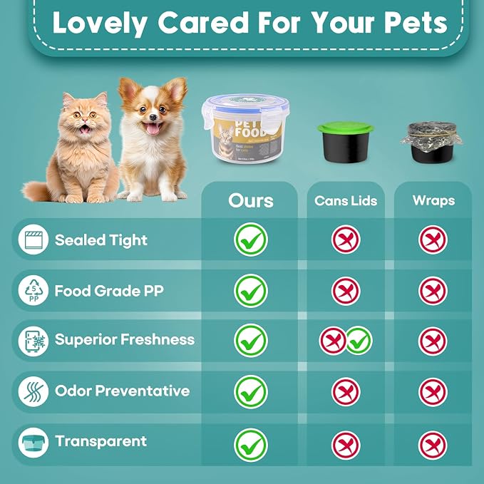 REFLYING Canned Cat Food Storage Lids Reusable Airtight Can Cover | Reusable airtight cat food can lids,Keeps wet food fresh,eliminates odor,Includes SUS 304 spoon and can opener
