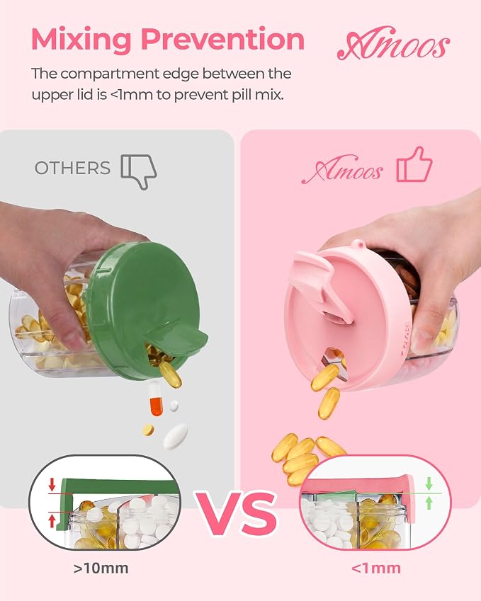 AMOOS Cute Pill Dispenser with Anti-Mix Design, 7-Slot, BPA-Free, Patented | Portable Travel Pill Organizer, Wide Mouth for Easy Access, Pill Bottle Organizer for Vitamins, Fish Oils, Supplements, Pink